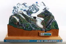 C'est quoi un glacier de montagne - © Jardin du lautaret