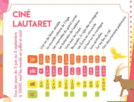Ciné Lautaret - Parc  National des Ecrins