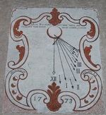 Sundial 1773 - © Michel Lalos