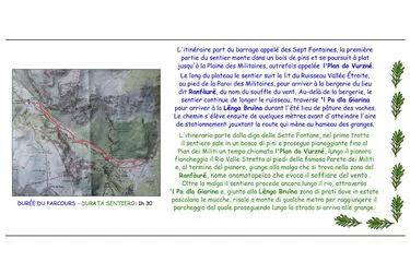 Parcours thématique du Sentier des Granges