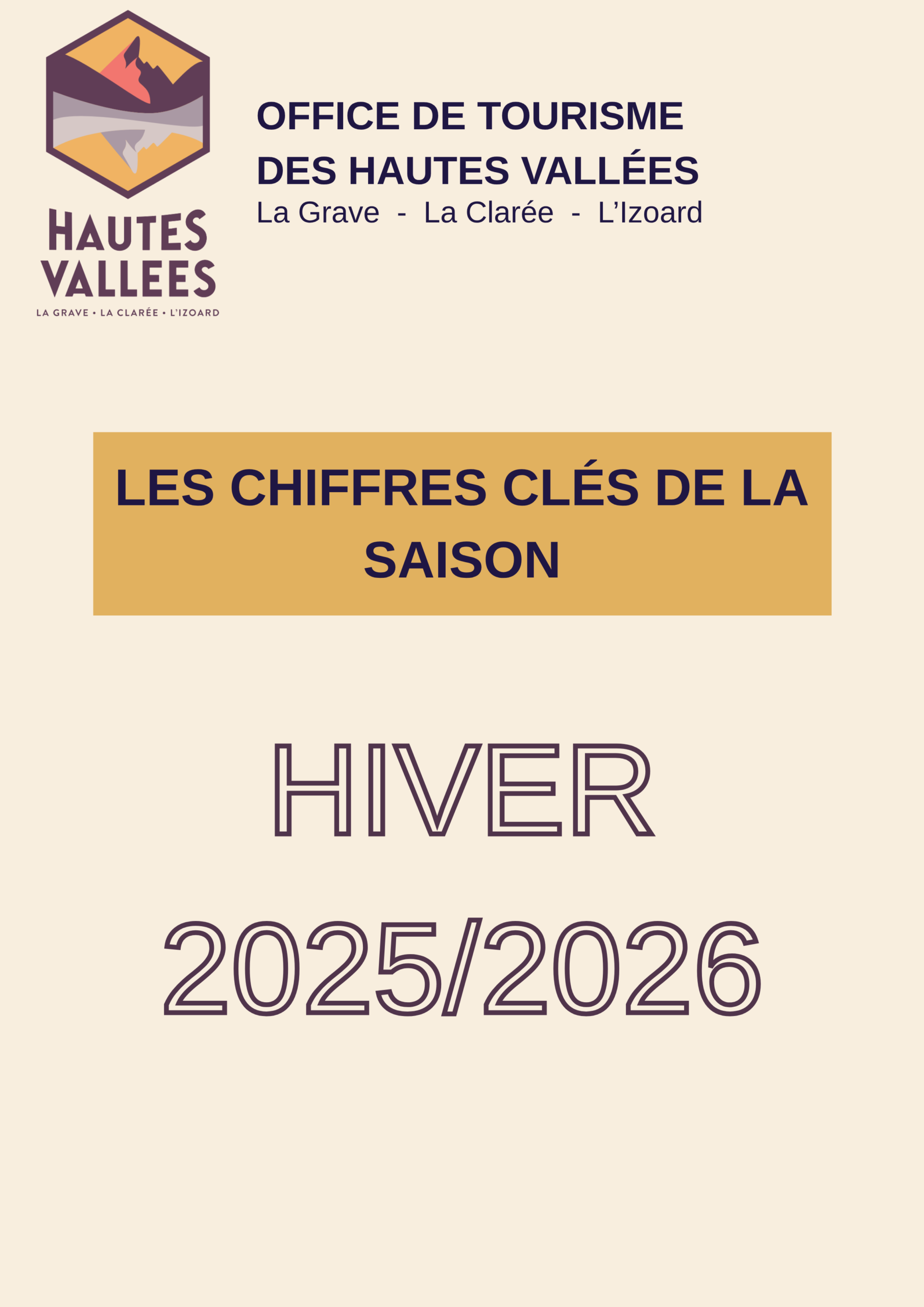 Visuels bilans les chiffres clés de la saison
