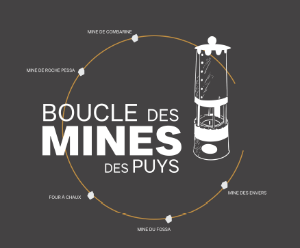 la boucle des mines