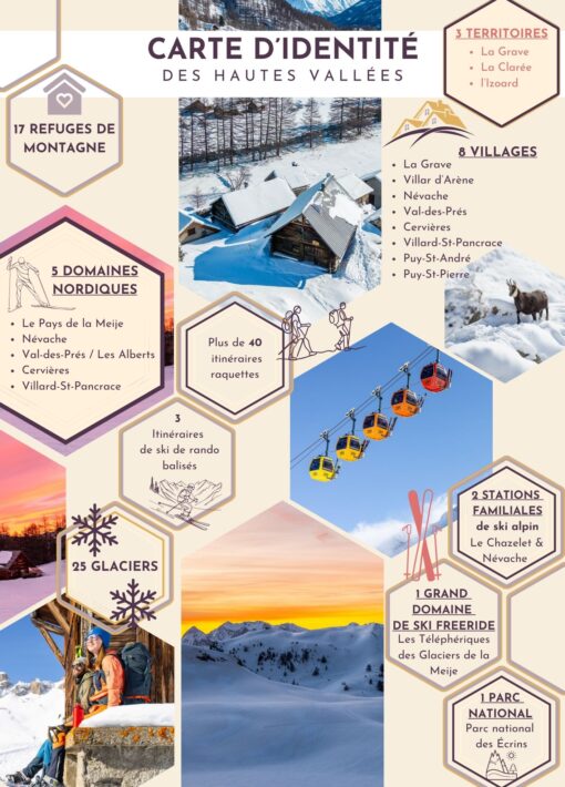 Carte d'identité HV (1)